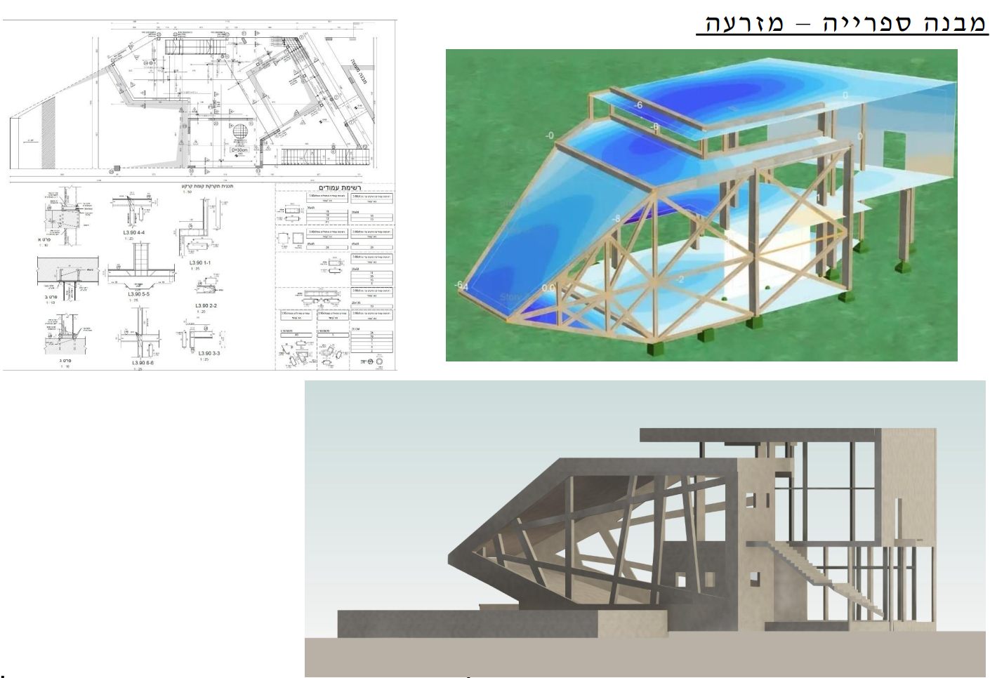 מבנה ספרייה — מזרעה